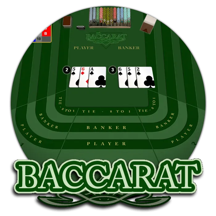 Baccarat - KINGBET189