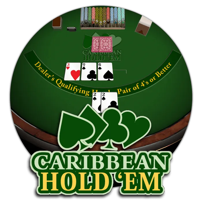 Caribbean Holdem - KINGBET189